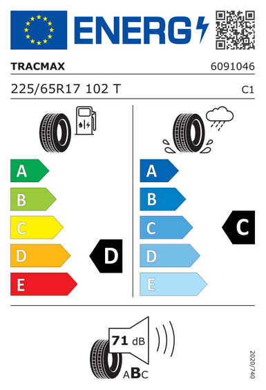Pneus Tracmax X-privilo AT08 225/65 R17 102T